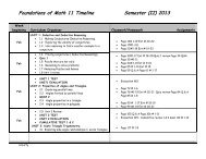 Foundations of Math 11 Timeline Semester (II) 2013 - St John Brebeuf