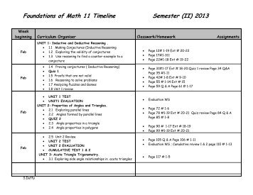 Foundations of Math 11 Timeline Semester (II) 2013 - St John Brebeuf