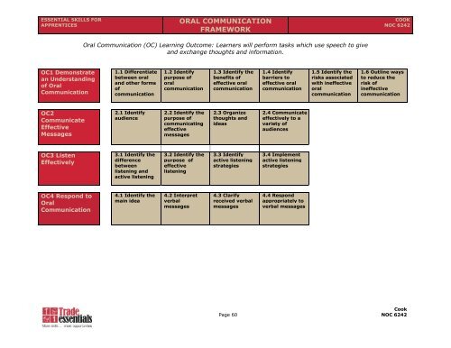 Cook - Employer Registry