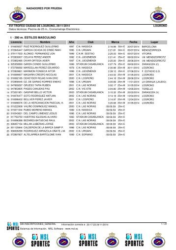Listado Nadadores por Prueba 29-11-14