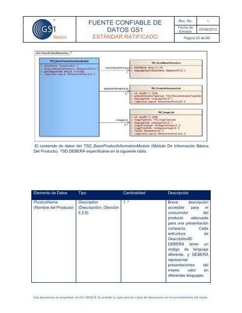 Fuente Confiable de Datos GS1 - GS1 MÃ©xico