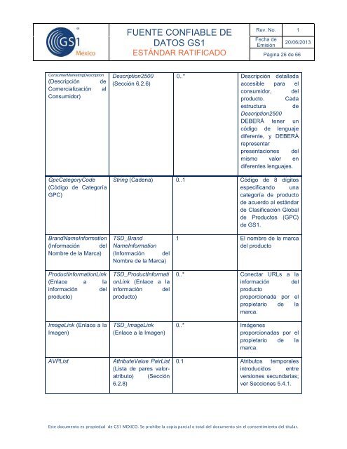 Fuente Confiable de Datos GS1 - GS1 MÃ©xico