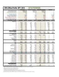 Statewide Profile - DPAweb