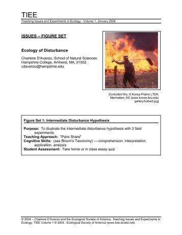 Figure Set 1 - Intermediate Disturbance Hypothesis - Teaching ...