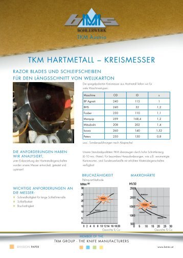 TkM HaRTMETall â kREisMEssER - TKM Austria GmbH