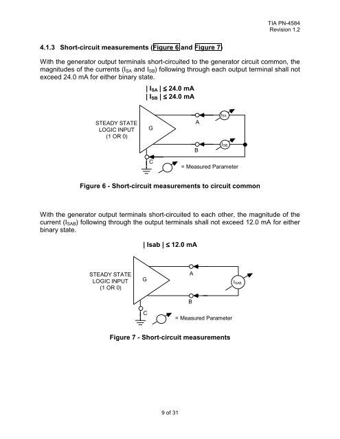 ELECTRICAL CHARACTERISTICS OF LOW VOLTAGE ...