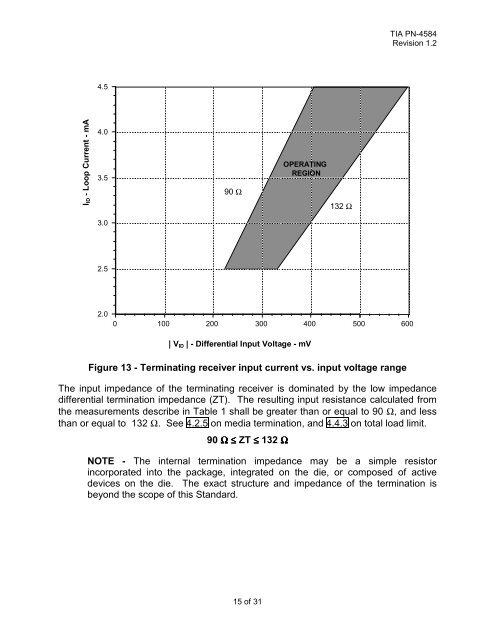 ELECTRICAL CHARACTERISTICS OF LOW VOLTAGE ...