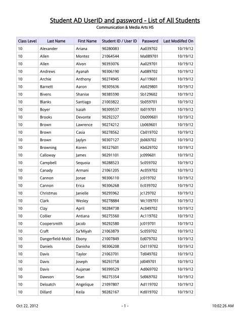 Student AD UserID and password - List of All ... - CMA High School