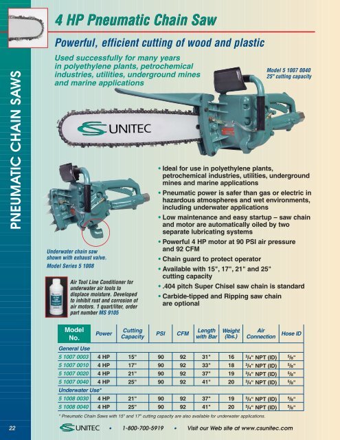 Portable Saws & Accessories - CS Unitec