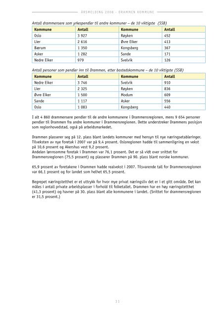 ÃƒÂ…rsmelding 2008 bystyreversjon - Drammen kommune