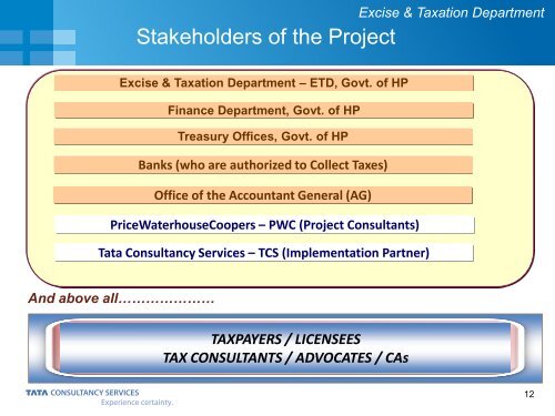 Excise and Taxation Department, Govt. of HP ... - egovreach