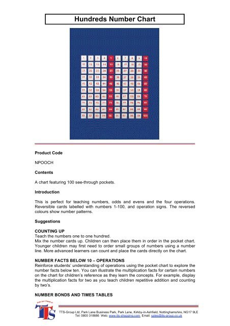 All About Numbers Pocket Chart