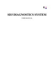 SD3 DIAGNOSTICS SYSTEM - Nick's Forza Ferrari
