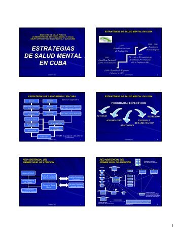 salud mental en cuba