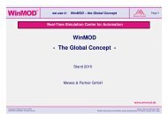 WinMOD - The Global Concept