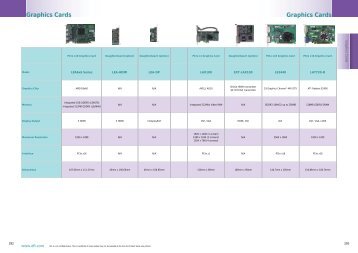 292-297Graphics Cards.indd - Itox