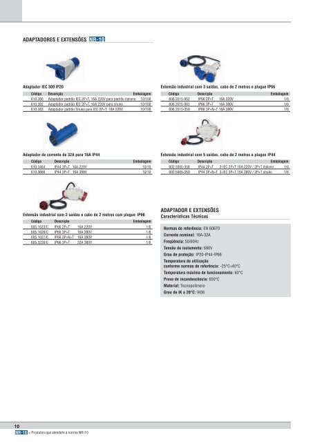 Download do catÃ¡logo em PDF. - ISOTRON