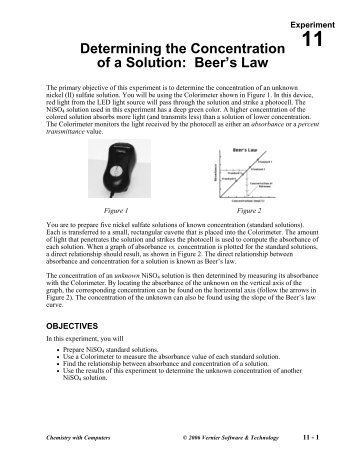 Determining the Concentration of a Solution: Beer's Law - Vernier ...