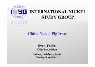 China Nickel Pig Iron Imports of Nickel Ores - International Nickel ...