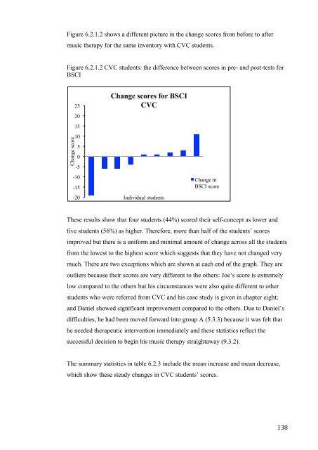 Derrington 2012 thesis.pdf - Anglia Ruskin Research Online