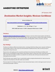 Aarkstore - Destination Market Insights; Mexican Caribbean