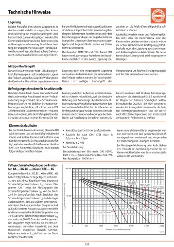 Technische Hinweise - RINGSPANN