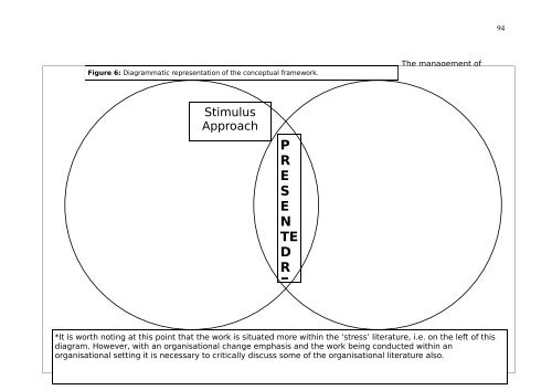 Ravalier PhD Theis.pdf - Anglia Ruskin Research Online