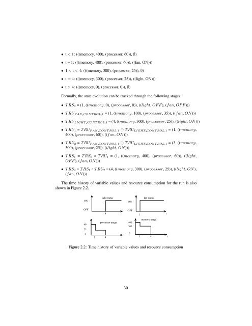 The TASM Language Reference Manual Version 1.1 - Synrc