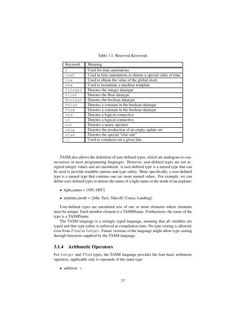 The TASM Language Reference Manual Version 1.1 - Synrc