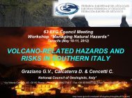 Volcano-related hazards and risks in southern Italy