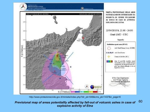 Volcano-related hazards and risks in southern Italy