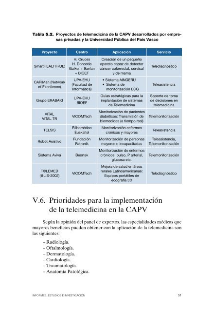 AnÃ¡lisis de la introducciÃ³n de la Telemedicina en la ... - Euskadi.net