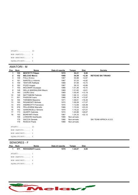 classifiche del Brizzi Day 2010 â benedetti - AltaReziaNews