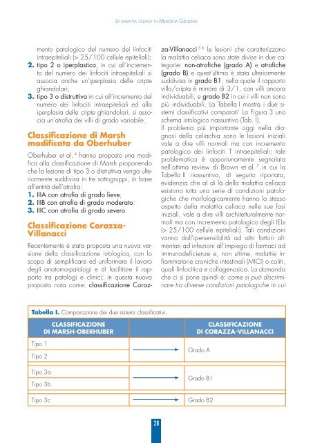 la malattia celiaca in medicina generale - Associazione Italiana ...