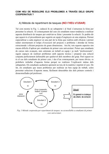 Mètode per resoldre problemes amb el grup cooperatiu