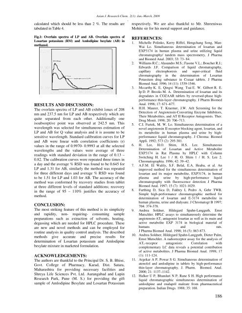 Simultaneous UV Spectrophotometric Method for Estimation of ...