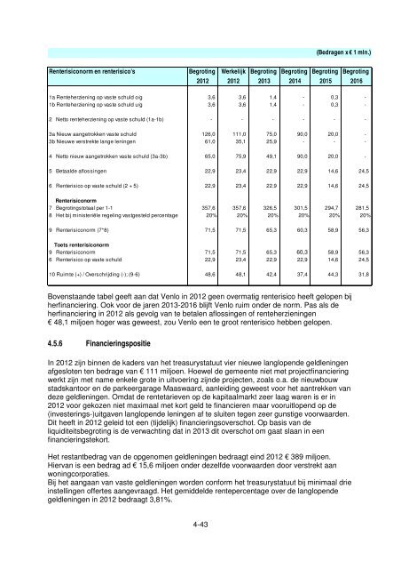 Jaarrekening - Gemeente Venlo