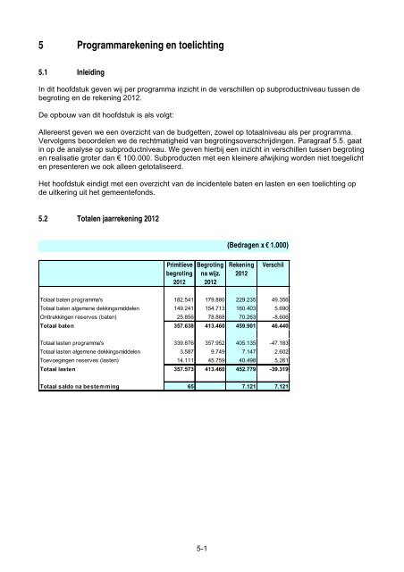 Jaarrekening - Gemeente Venlo