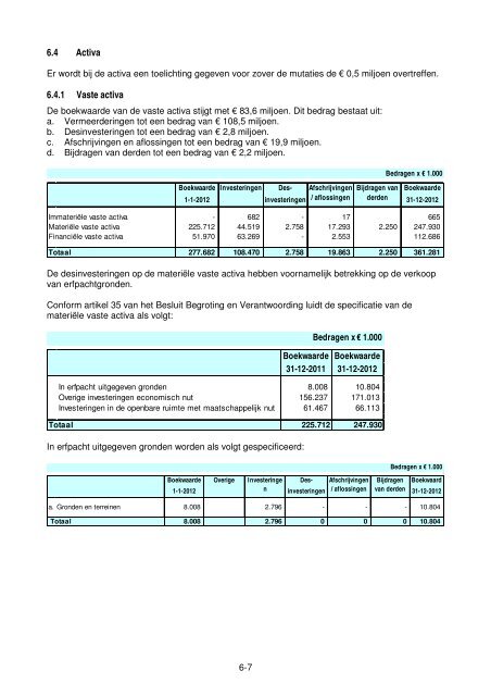 Jaarrekening - Gemeente Venlo