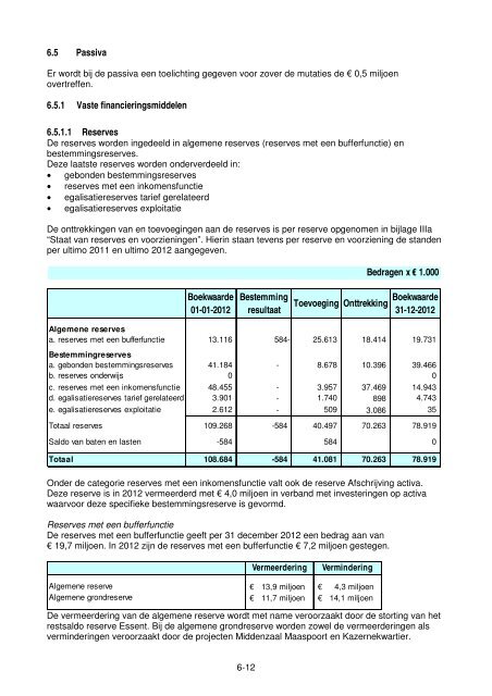 Jaarrekening - Gemeente Venlo