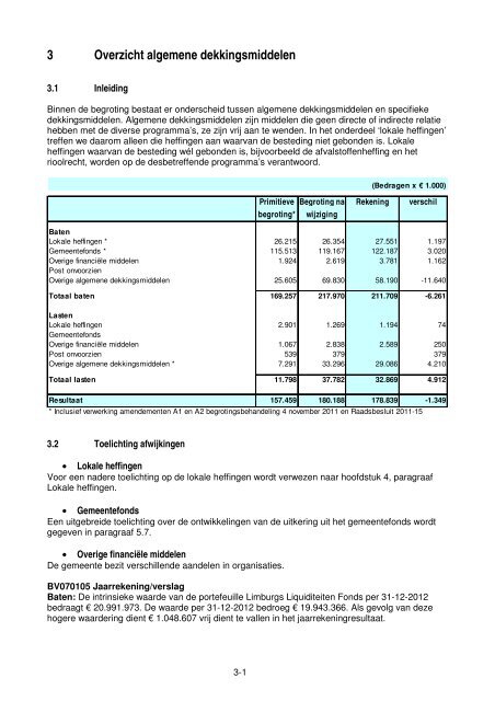 Jaarrekening - Gemeente Venlo