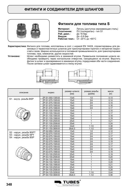 фитинги и соединители для шлангов - Tubes International