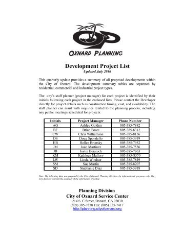 Development Project List - Development Services - City of Oxnard
