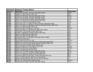 PDF - Harmonic Balancer Torque Specs - Parts Highway