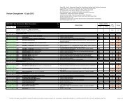 LEED Scorecard - McCullough Construction