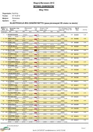 Nieoficjalna Klasyfikacja Koå„Cowa - Maratony24