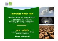 Climate Change Technology Needs Assessments for Thailand