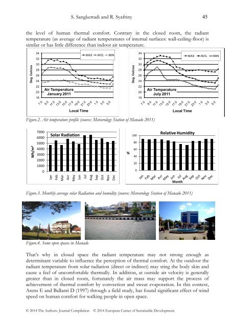 European Journal of Sustainable Development (EJSD)