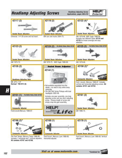 Headlamp Adjusting Screws Dorman Products