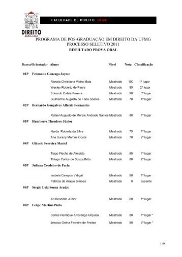 resultado de prova oral - Programa de PÃ³s-GraduaÃ§Ã£o - Faculdade ...